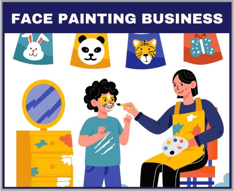 12 Best Bankable Painting Business Ideas in India