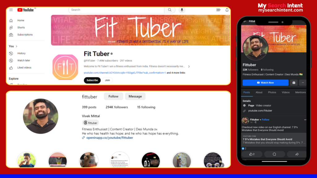 Fit tuber- my serach intent