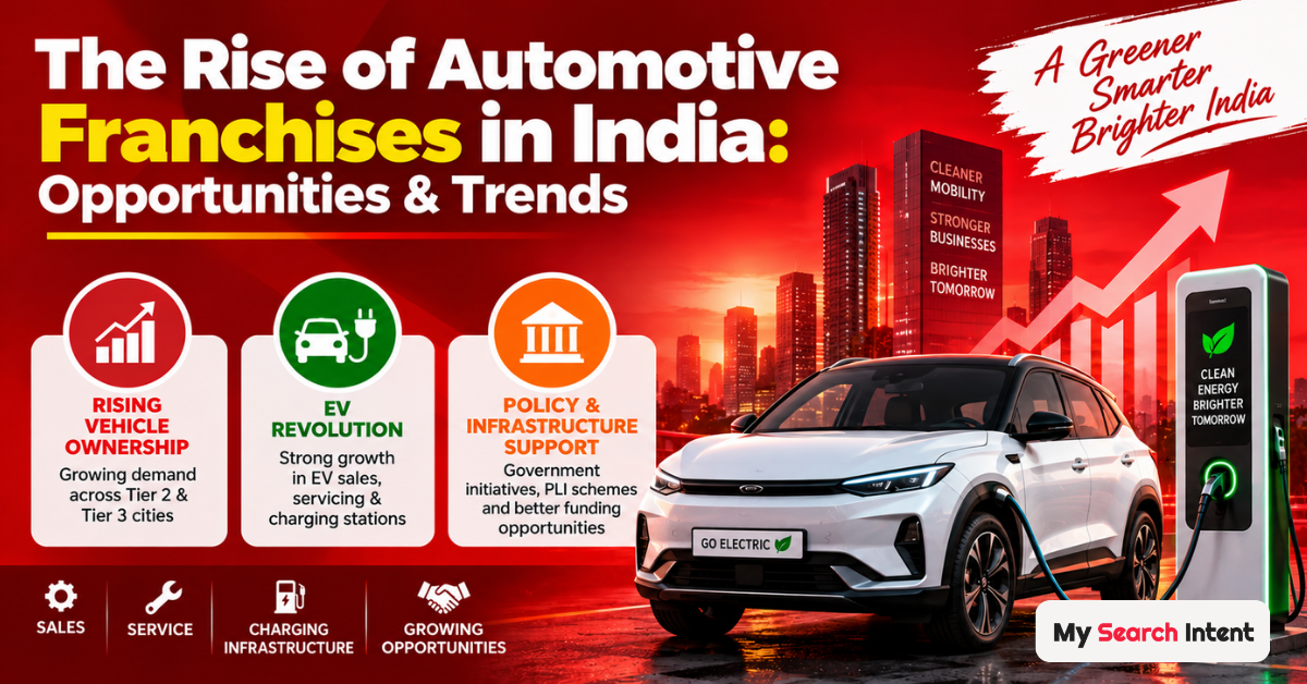 best Automotive Franchise