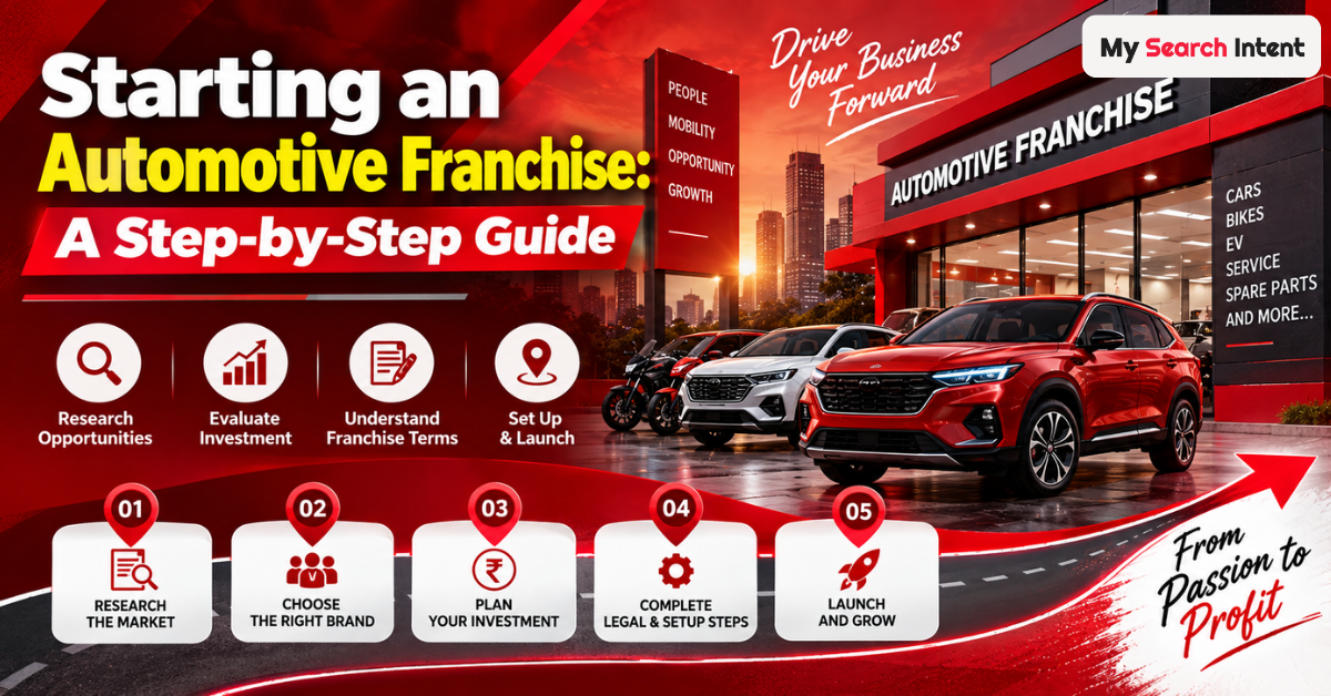 best Automotive Franchise